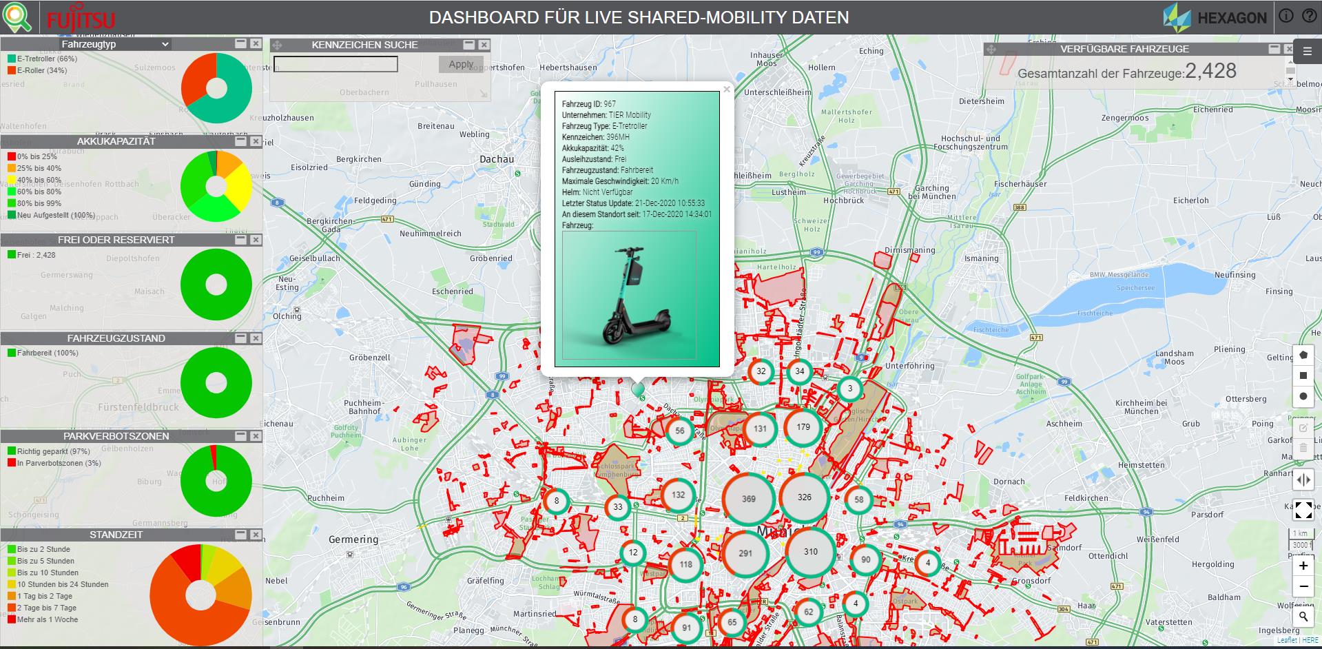Smart-Monitoring-Ecosystem: Live Shared-Mobility Daten