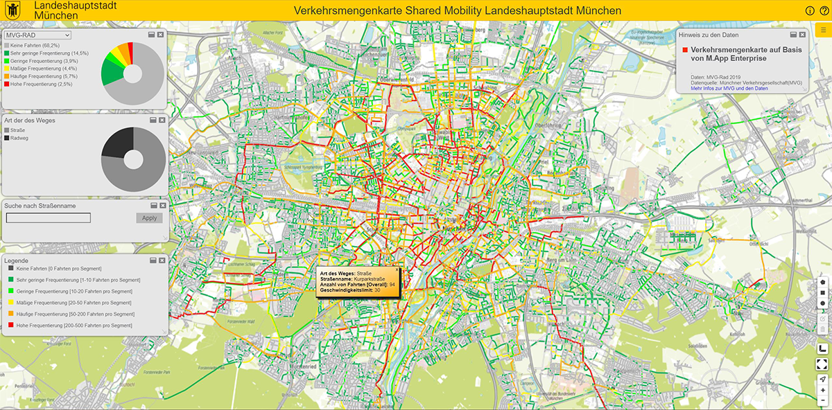 Sensordaten Verkehrsmenge in Karte