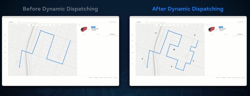 Optimization Platform for Fleets von Fujitsu: Dynamic Dispatching